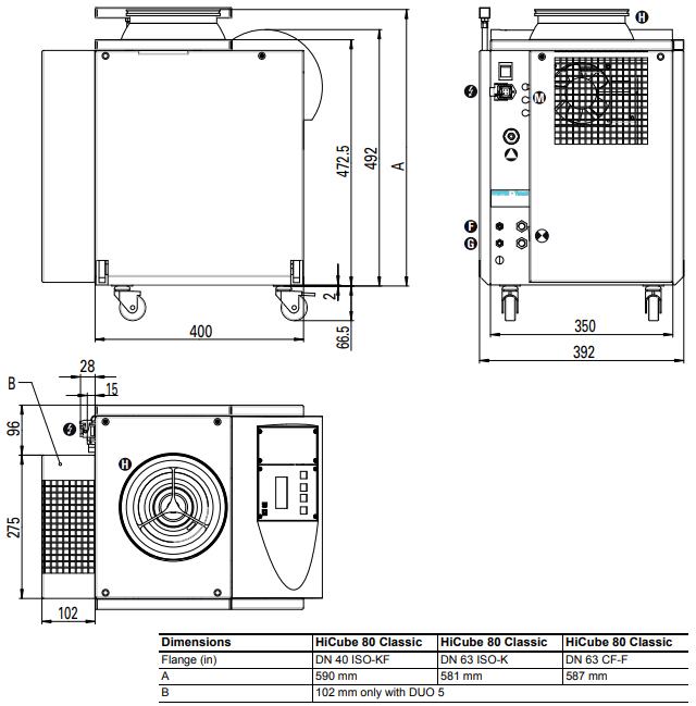 Pfeiffer Hicube 80 hicube 300 hicube 400 hicube 700 classic dimensions, PMS2223102, PM S22 231 02