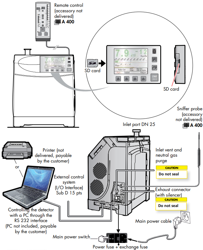 Pfeiffer/Adixen ASM 310 Connecting the detector to the installation, BSAA0000MM9A