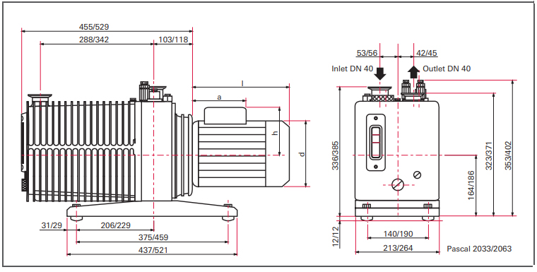 Pfeiffer Adixen 2033 C2 Pascal Rotary Vane Pump, Dimensions, 233C2T2LWNNX