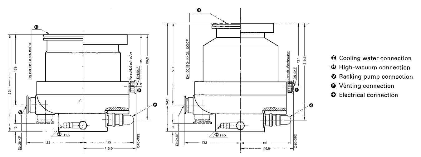 Pfeiffer Dimensions, TPH520IS, PMP01674, PM P01 674