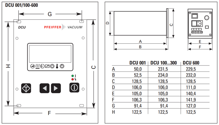 Pfeiffer DCU600 Dimensions, PMC01697