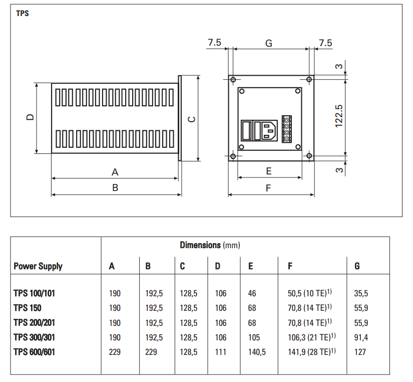 Pfeiffer Dimensions TPS 100