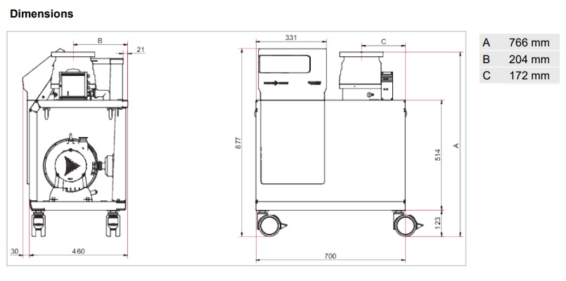 Pfeiffer HiCube 80 Dimensions, PMS03555