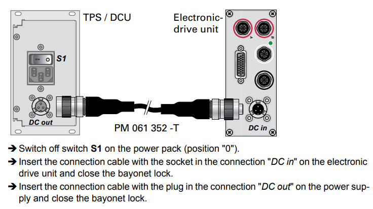 Pfeiffer TC400 Installation, PMC01805, PM C01 805