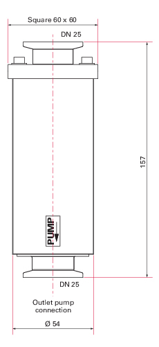 Pfeiffer OME 25 C Dimensions, 066849