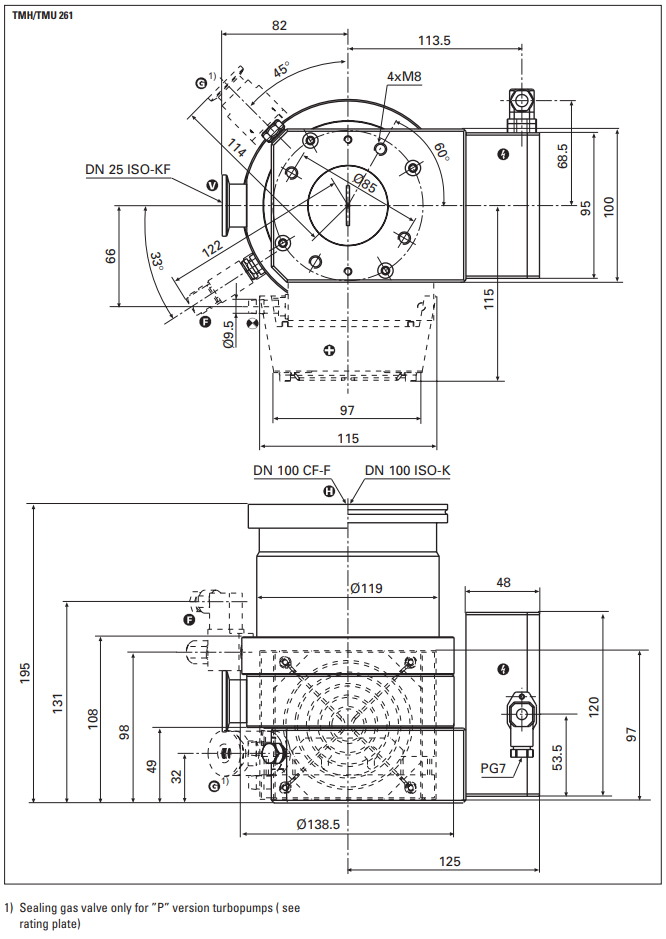 Pfeiffer TMH 261 P Dimensions, PMP02820, PM P02 820