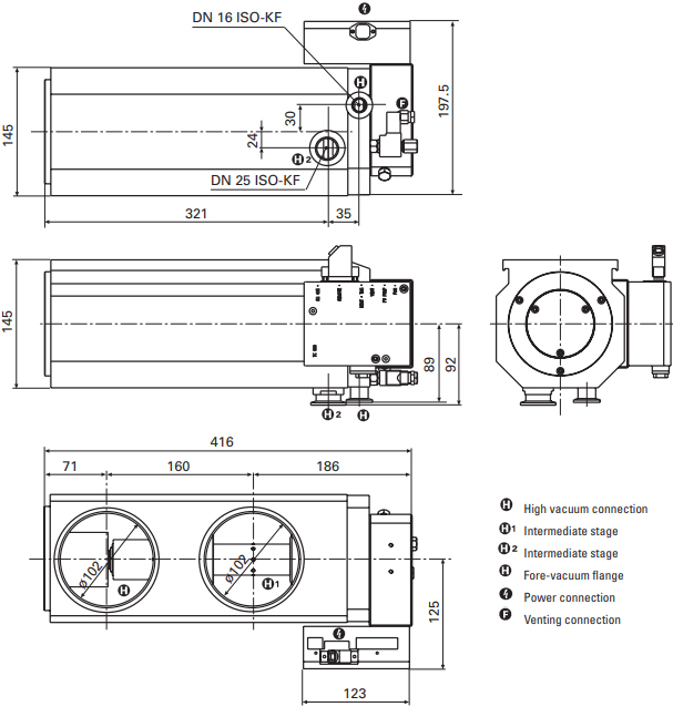 Pfeiffer TMH 261 250 RXS Dimensions, PMP03166H