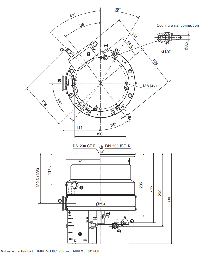 Pfeiffer TMU 1001 P Dimensions, PMP02875