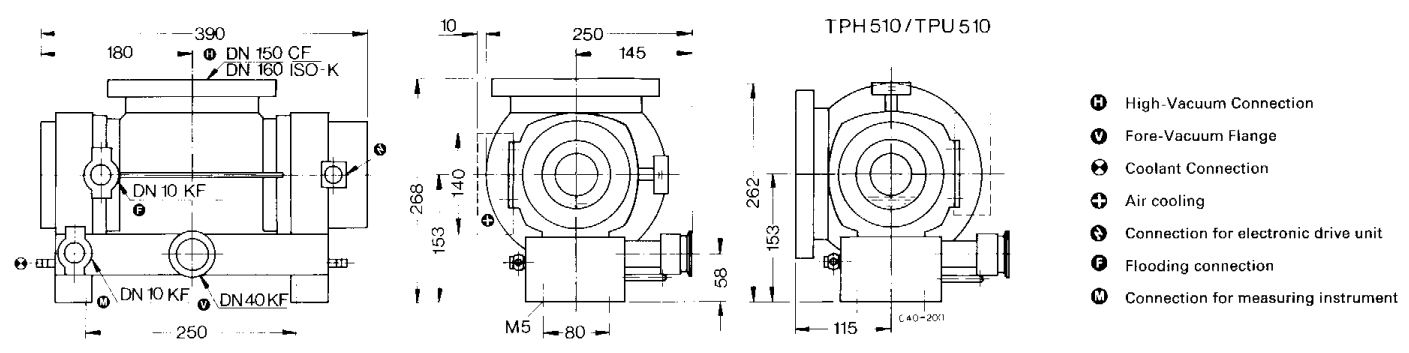Pfeiffer TPU 510 Dimensions, PMP01196, PM P01 196