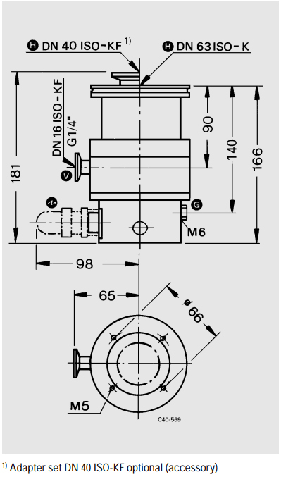 Pfeiffer TPD 022 PMP02144, PM P02 144, Dimensions