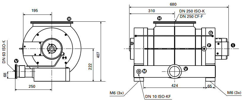 Pfeiffer TPH 2201 Dimensions, PMP03252, PM P03 252