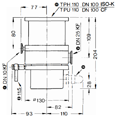 Pfeiffer TPU 110 Dimensions, PMP01119