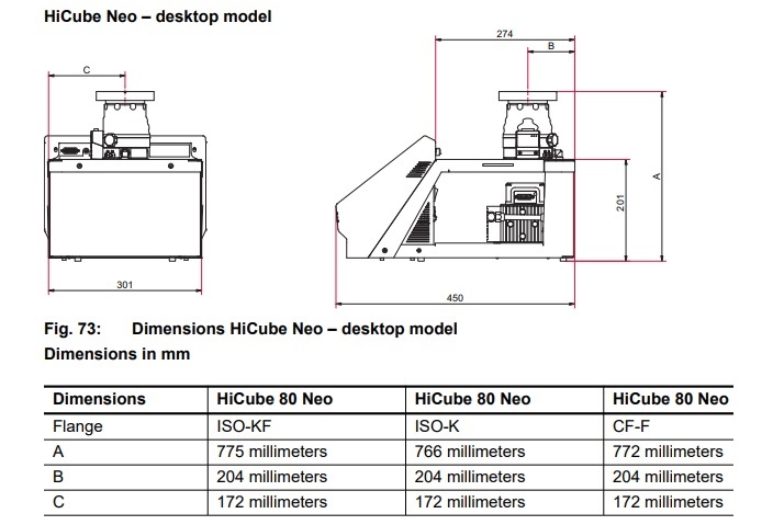 Pfeiffer HiCube 80 Dimensions, PMS03555