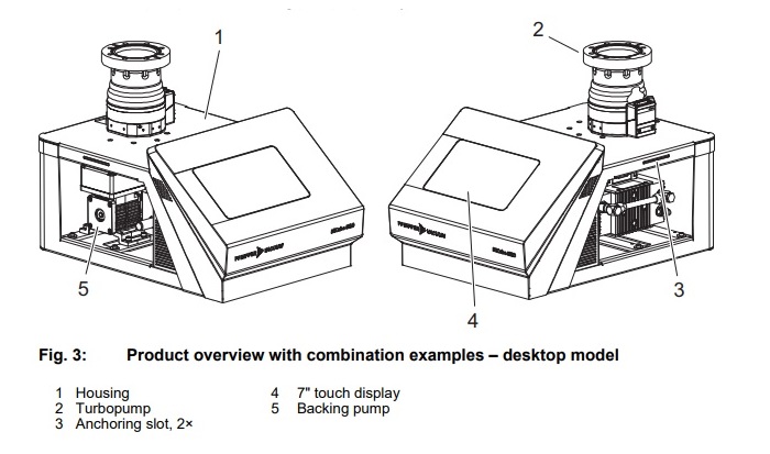 Pfeiffer HiCube 80 Eco Turbo Pumping Station PMS03555, PM015886-AT, Product Overview