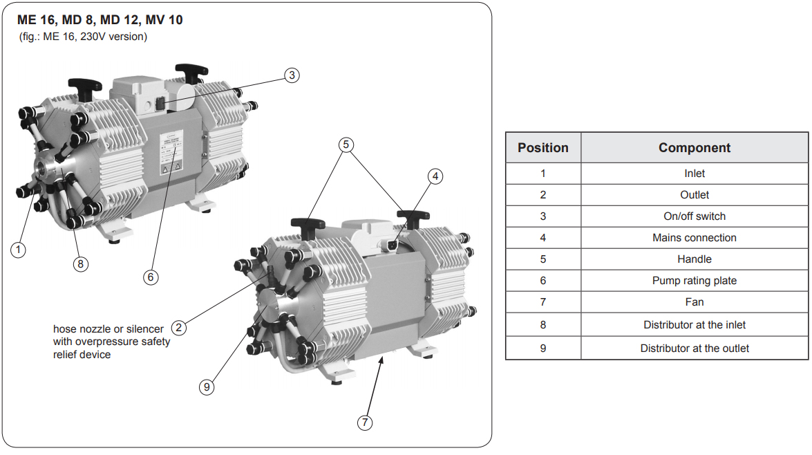 vacuubrand md8t dimensions, 696424