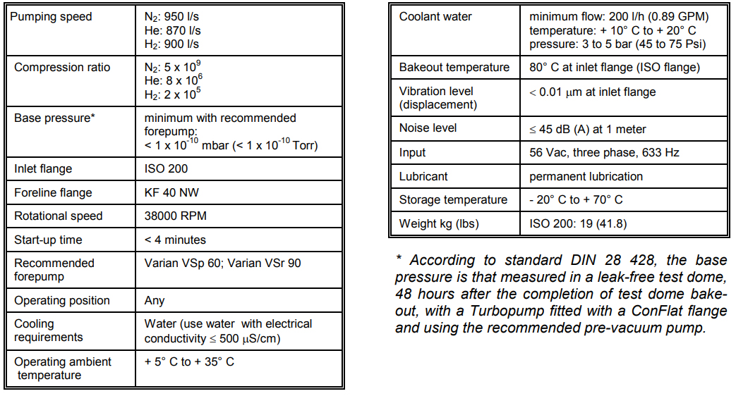 Varian V 1000 ICE Turbo Pump, Technical Data, 9699080S004, 9699080