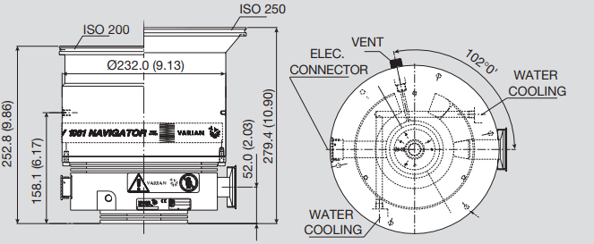 Varian TV 1001, 9698947,  Dimensions