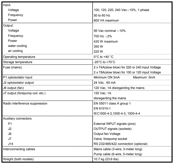 Varian V 700HT, 9699545S018 Technical Data