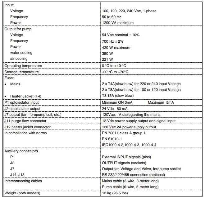 Varian V 700 ICE, 9699546 Technical Data