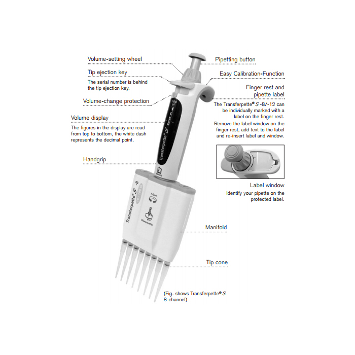 BrandTech TransferpetteS Multichannel Pipette, 12 Channel, 30300µL