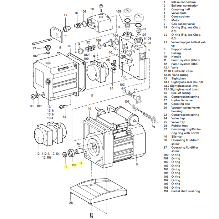 Vacuum Shaft Seals, Compressor Seals